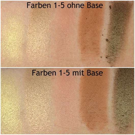 e.l.f. Cosmetics Rose Gold Eyeshadow Palette, Farbe: Sunset - alle Swatches