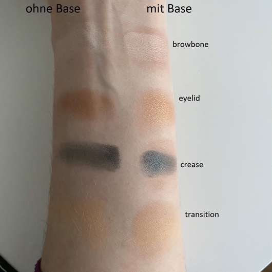 wet n wild Color Icon Eyeshadow Quad, Farbe: Hooked On Vinyl - Swatches ohne/mit Base